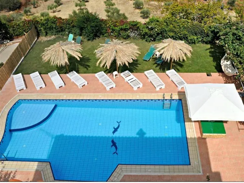 Annlexander Villa Rethymno